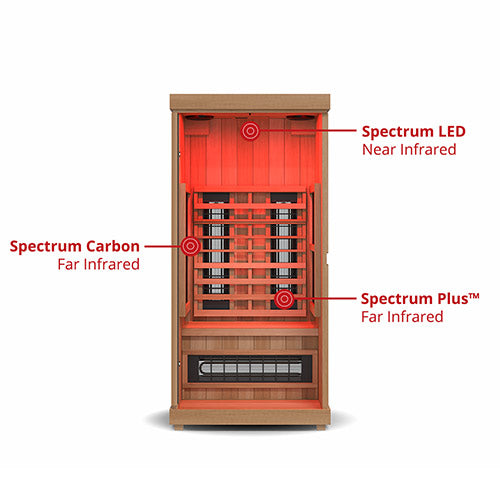 FD-1 Full-Spectrum Infrared, 1-Person Sauna