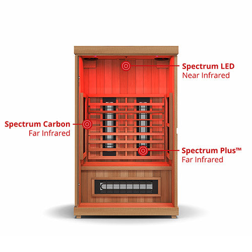 FD-2 Full-Spectrum Infrared, 2-Person Sauna