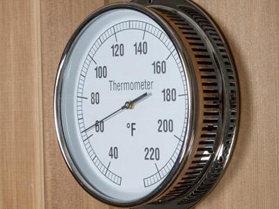 Bathology PreciseTemp 410